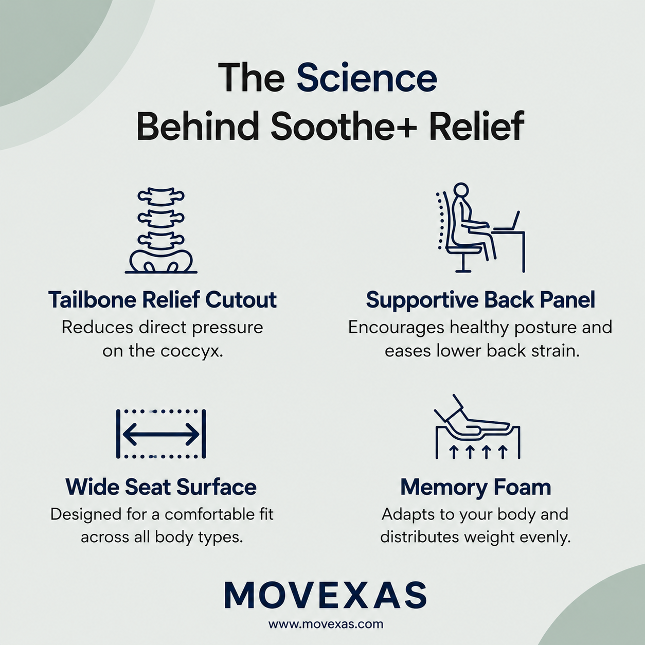 Movexas™ Tailbone Relief Cushion