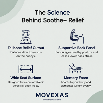 Movexas™ Tailbone Relief Cushion
