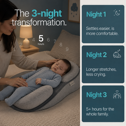 Movexas™ ComfortNest Baby Lounger