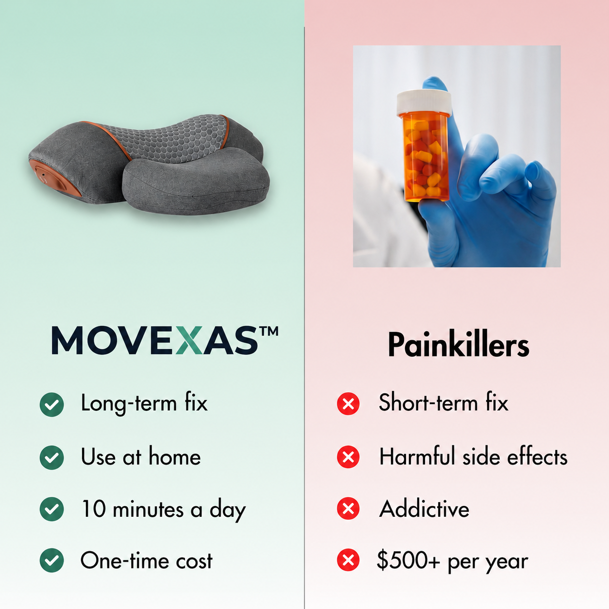 Movexas™ DeepRelief Pro Neck & Shoulder Massager