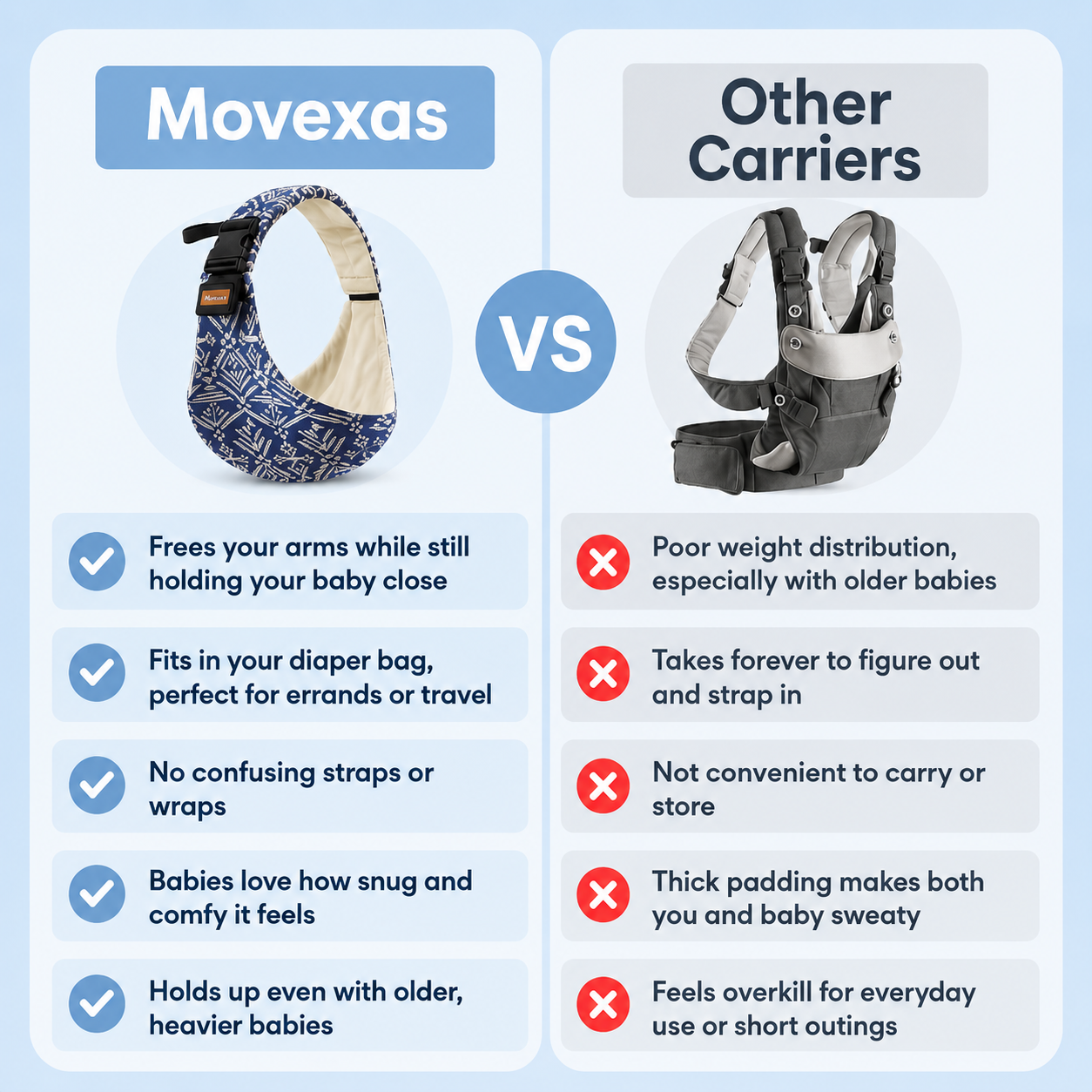 Movexas™ SnugNest Baby Sling