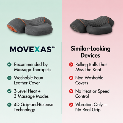 Movexas™ DeepRelief Pro Neck & Shoulder Massager